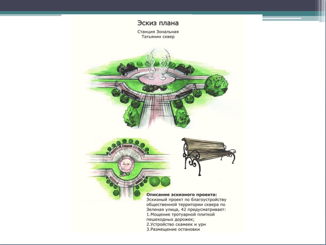 Изображения.